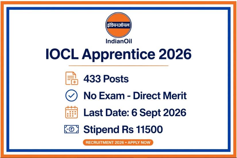 IOCL Apprentice Recruitment 2026 433 Posts Apply Online Last Date 6 Sept 2026